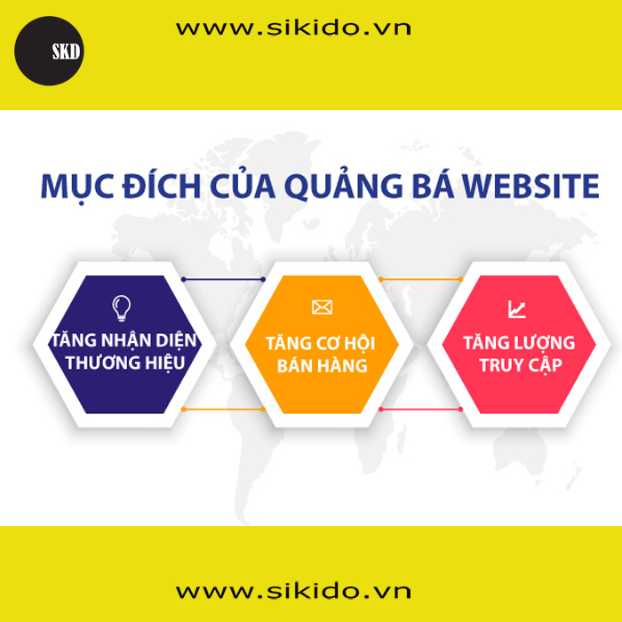 Mục đích của việc quảng bá website.