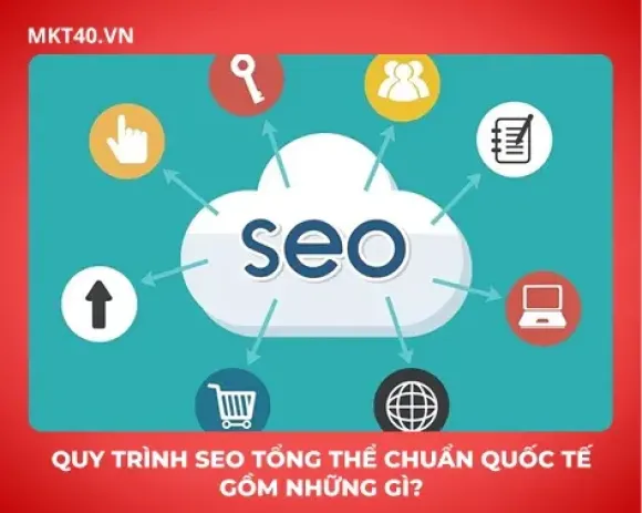 Quy trình SEO tổng thể chuẩn quốc tế gồm những gì?