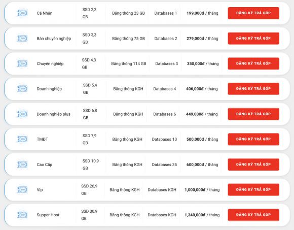 Báo Giá Quảng Cáo Facebook Tối Ưu Giúp Bán Hàng Bùng Nổ Mới Nhất 2025