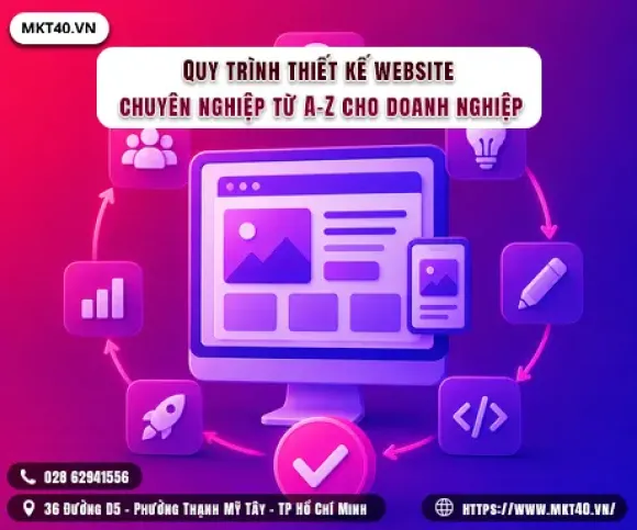 Quy trình thiết kế website chuyên nghiệp từ A-Z cho doanh nghiệp
