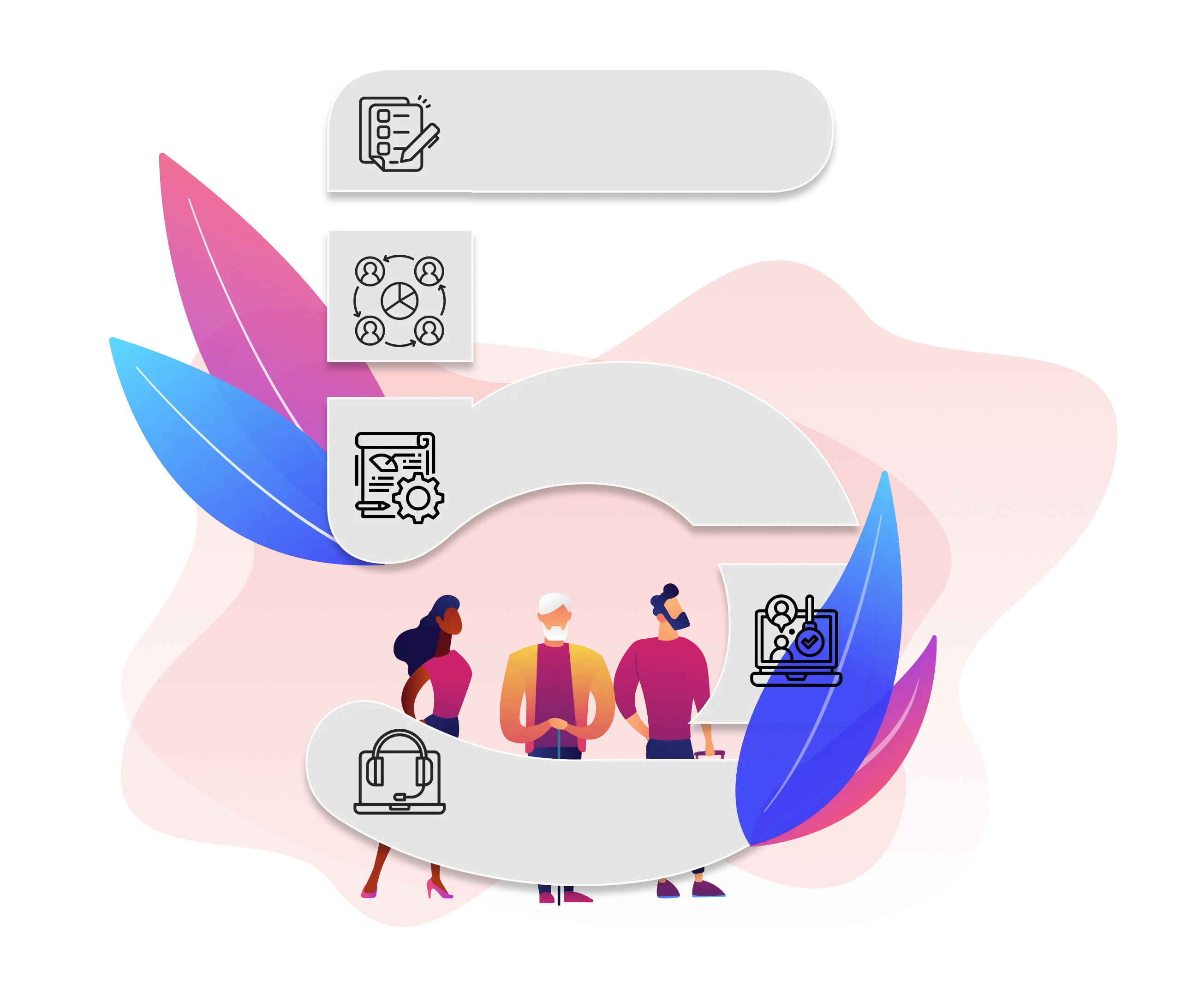 Quy trình tiếp nhận dự án của Fast Digital