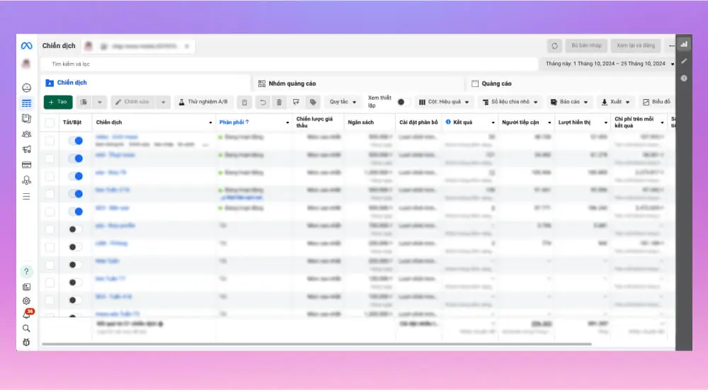 Thiết lập chiến dịch quảng cáo bài bản