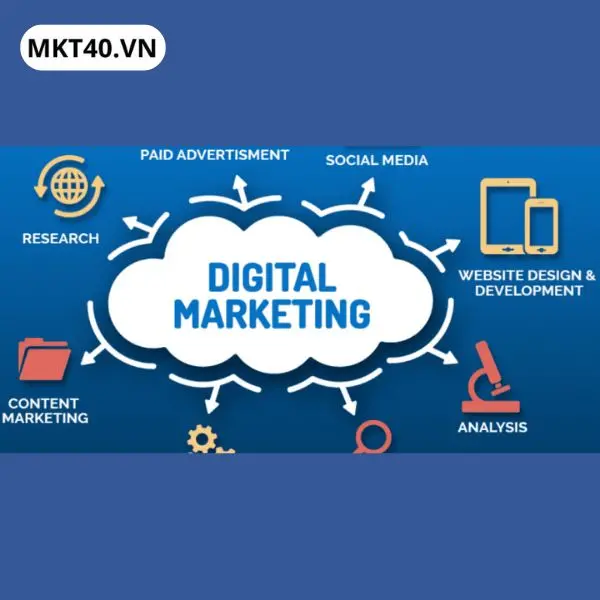 Kh&oacute;a học Digital Marketing tại MKT40 gi&uacute;p học vi&ecirc;n x&acirc;y dựng kiến thức nền tảng v&agrave; kỹ năng triển khai thực tế