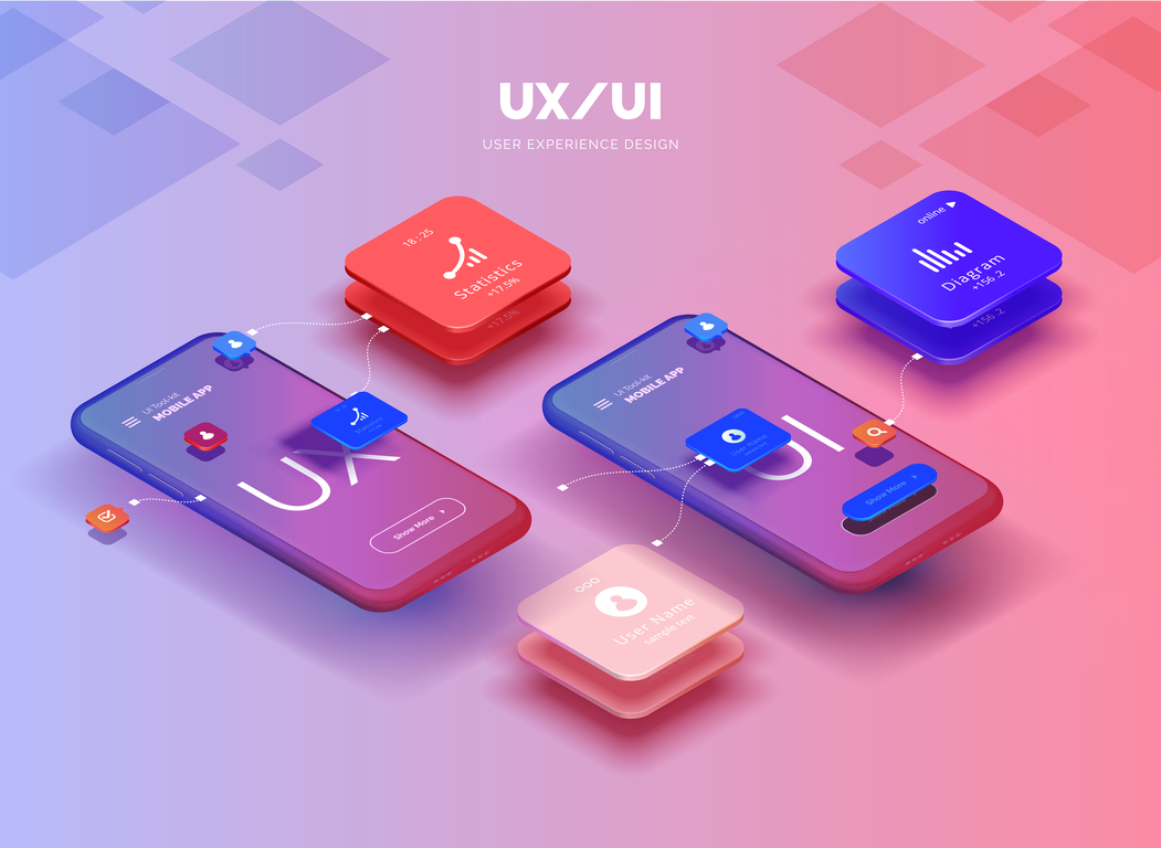 UI UX là gì? Nguyên tắc thiết kế website chuẩn UI / UX