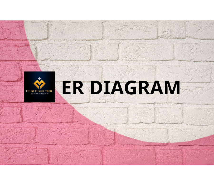 Mô hình ERD là gì? Ứng dụng của ERD trong quản lý bán hàng